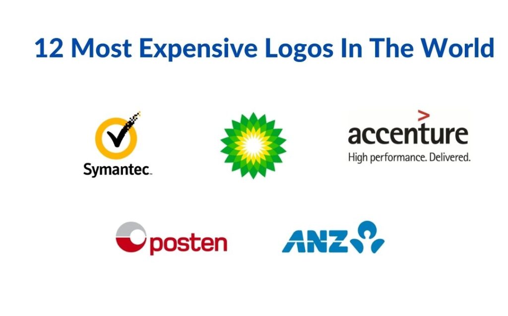 12 Most Expensive Logos In The World