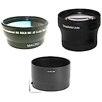 Nikon Coolpix L120 Lens