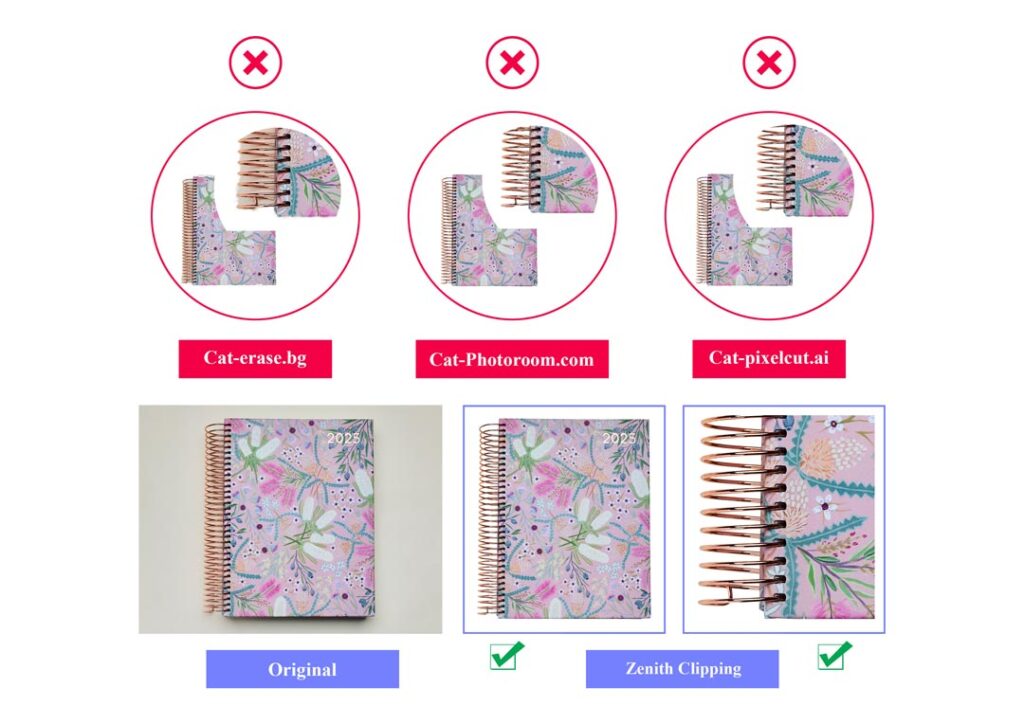 Background removal by hand vs. AI background removal