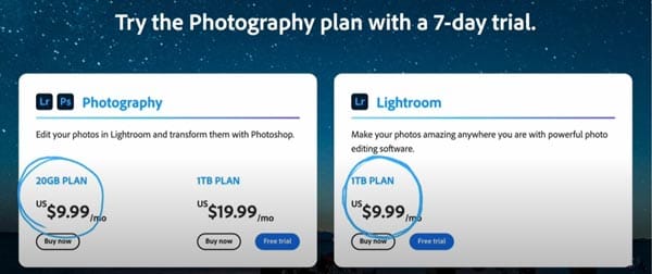 Core Differences Between Photoshop and Lightroom