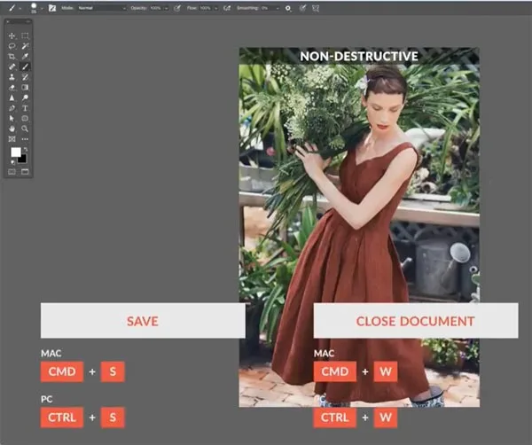 Focus on Non-Destructive Editing Techniques