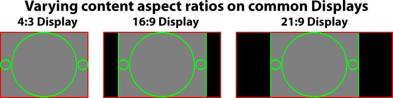 Monitor Size and Aspect Ratio for Editing