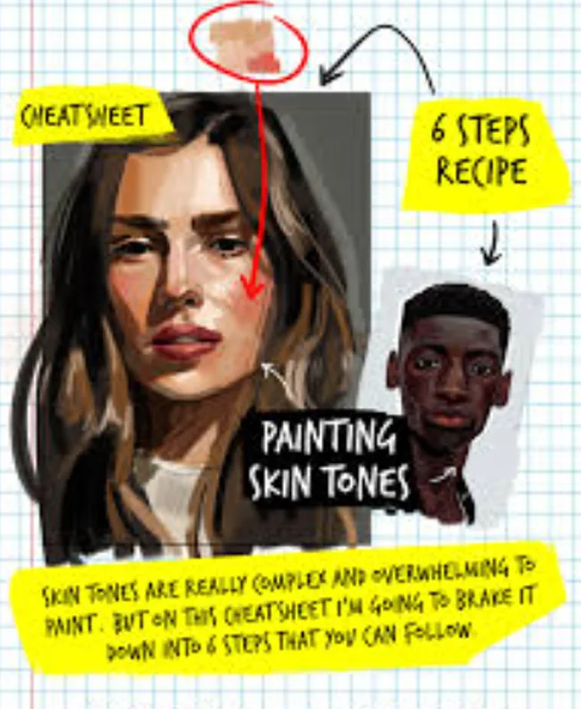 Adobe Photoshop CC for Photographers (2025 edition) by David Belliveau