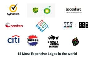 most expensive logos in the world