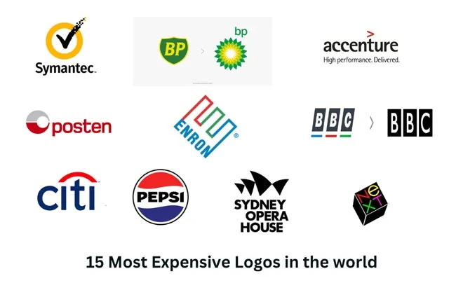 most expensive logos in the world